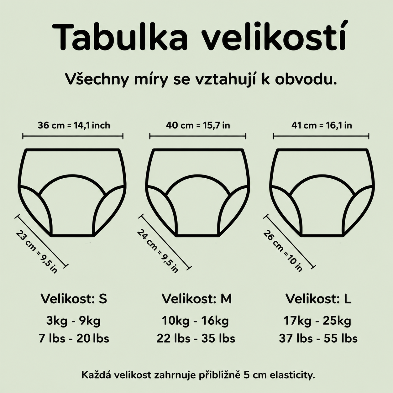 Kalhotky na nočník - Podporují samostatnost dítěte